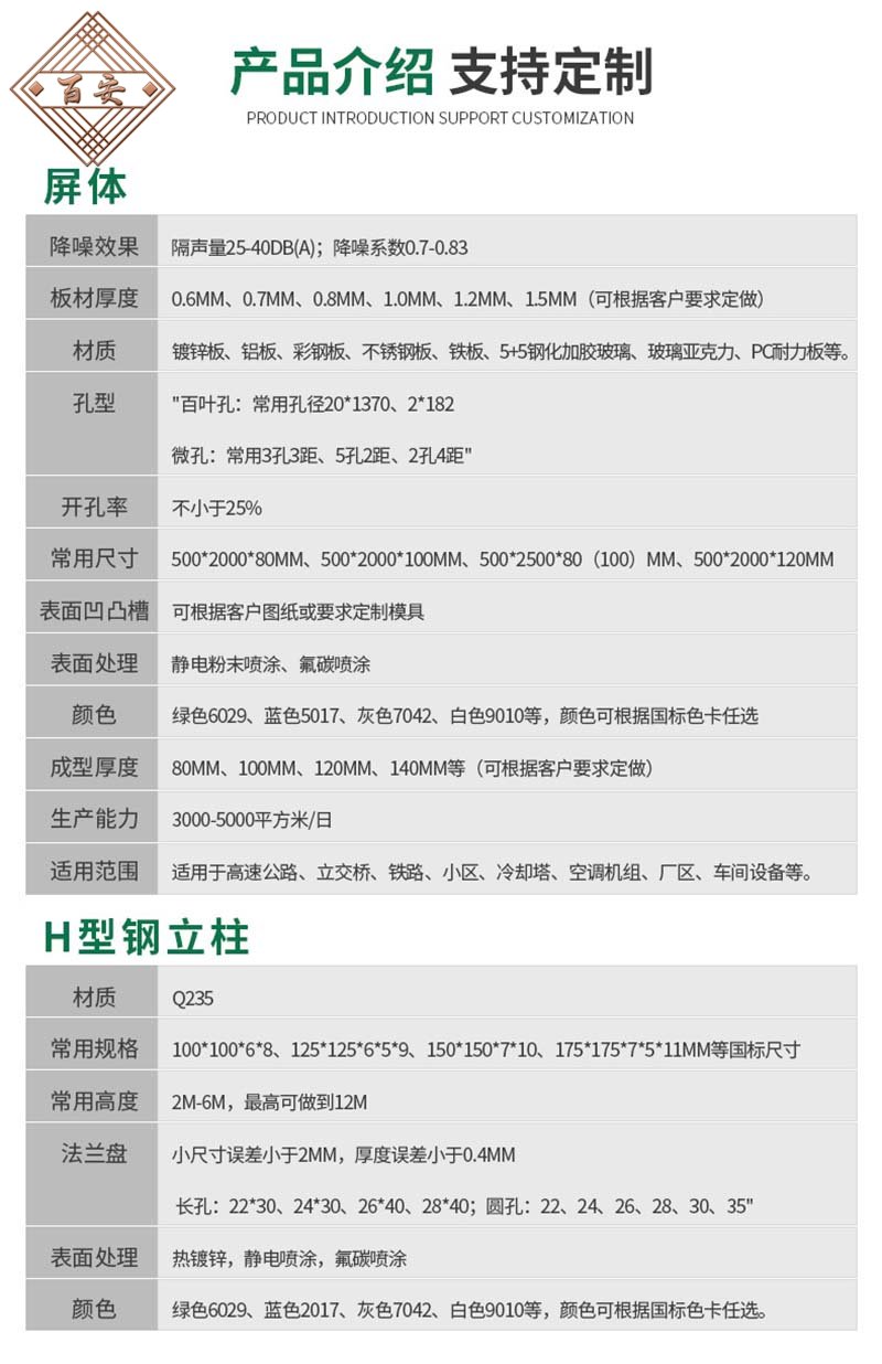 声屏障隔音墙吸音板